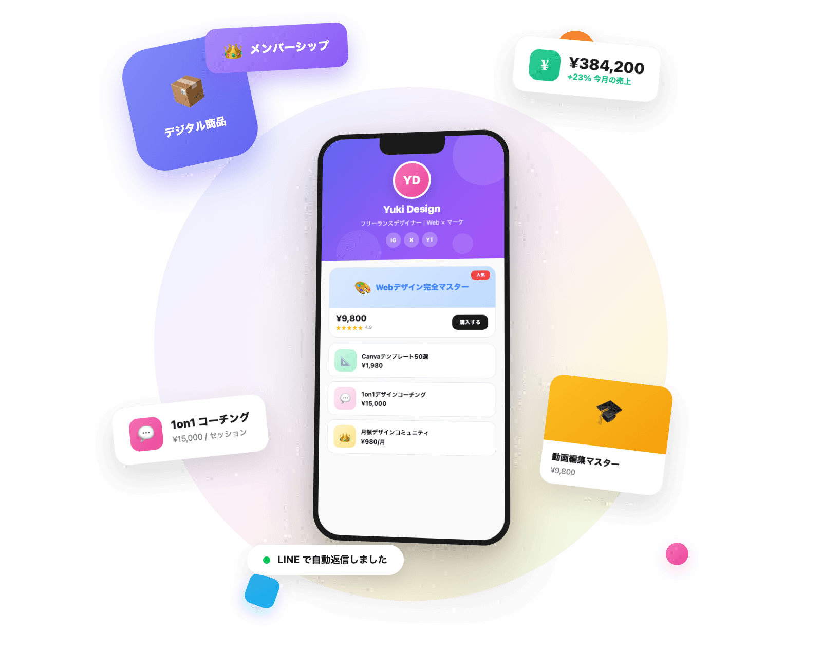 Ours クリエイタープラットフォーム